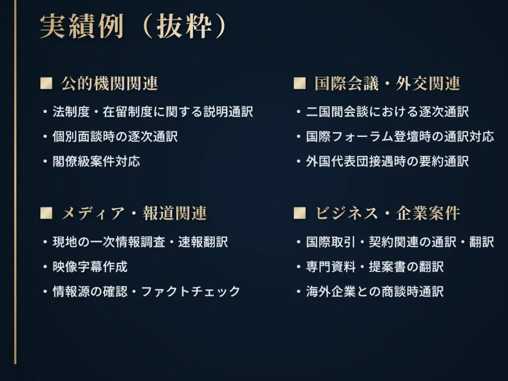 ナザレンコ・アンドリー 通訳・翻訳実績例（抜粋）